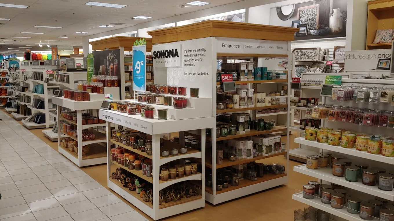 Kohls Shopping | Store