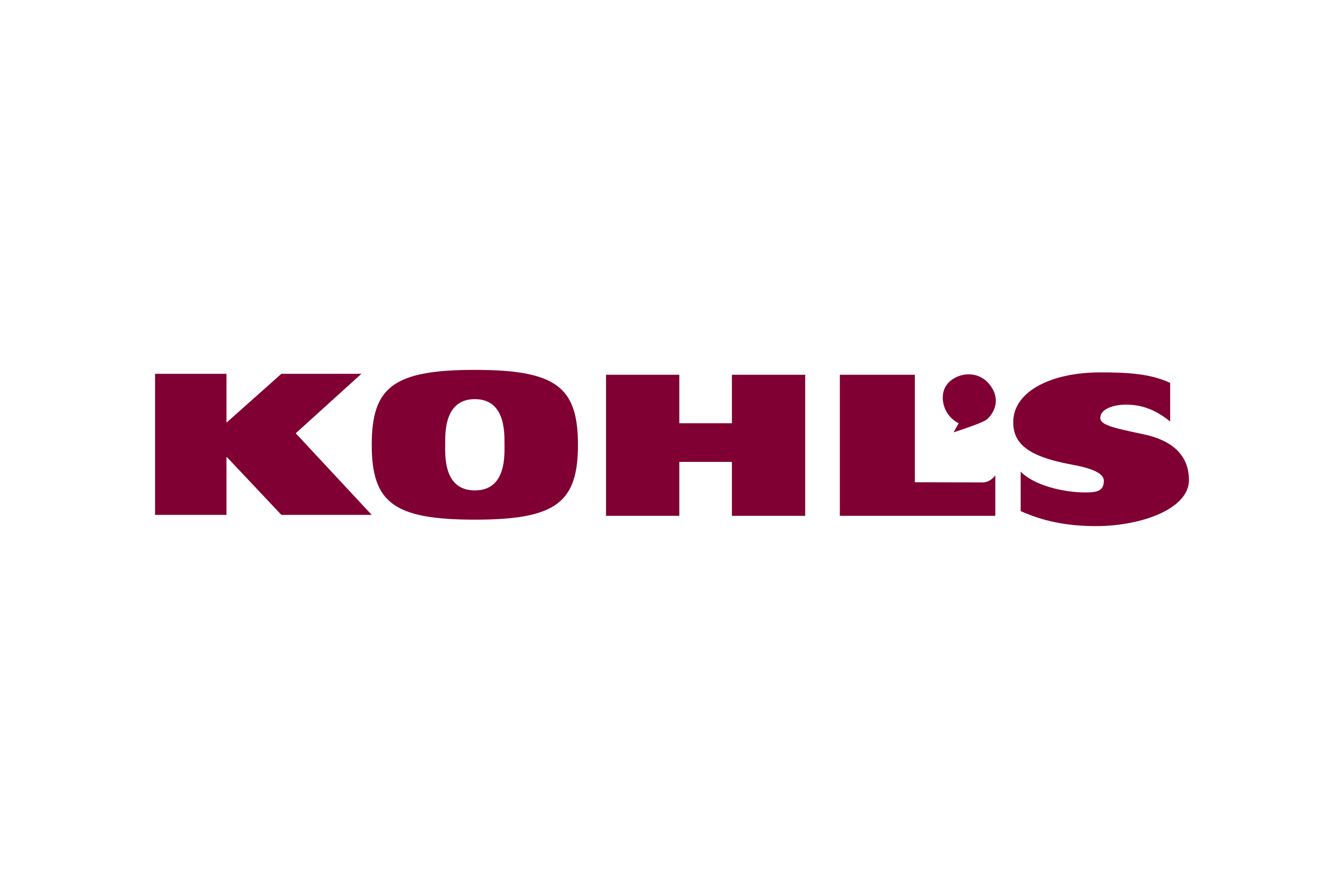 Kohl's Logo