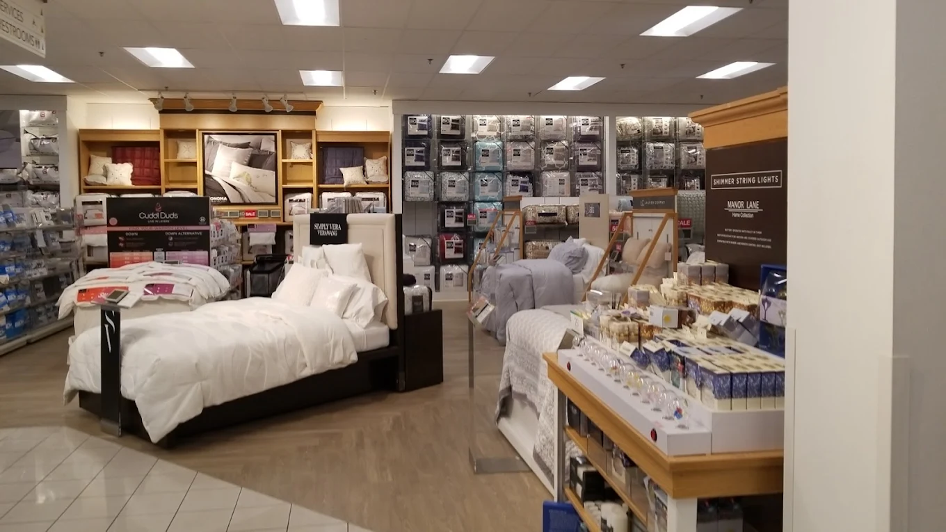 Kohls Shopping | Store