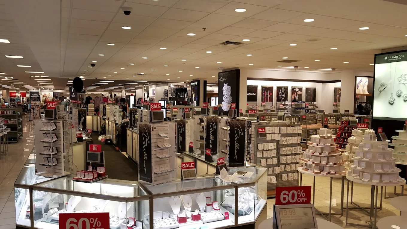 Kohls Shopping | Store