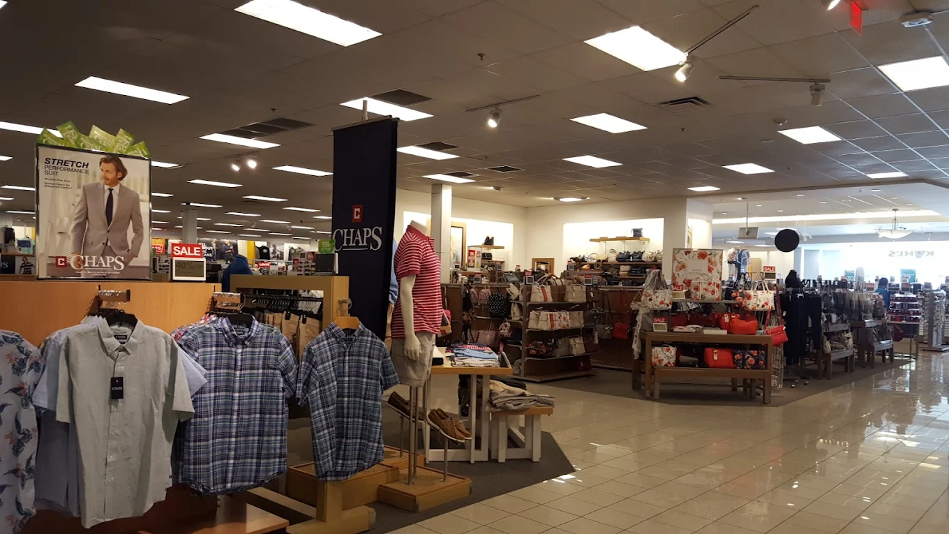 Kohls Shopping | Store