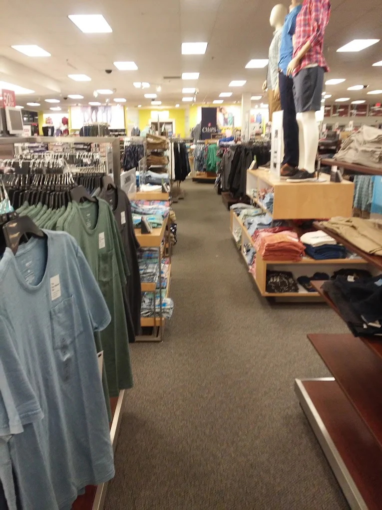 Kohls Shopping | Store