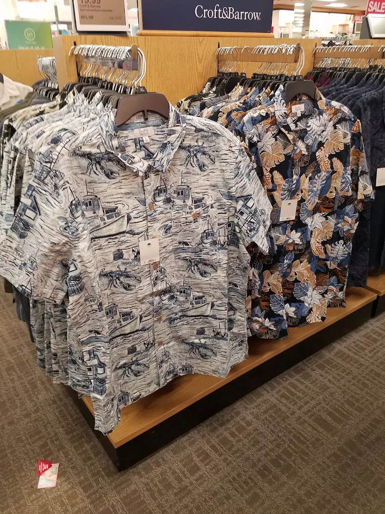 Kohls Shopping | Store