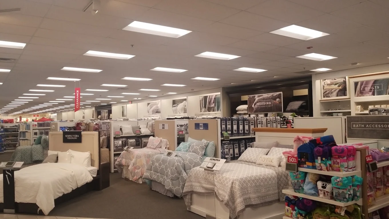 Kohls Shopping | Store