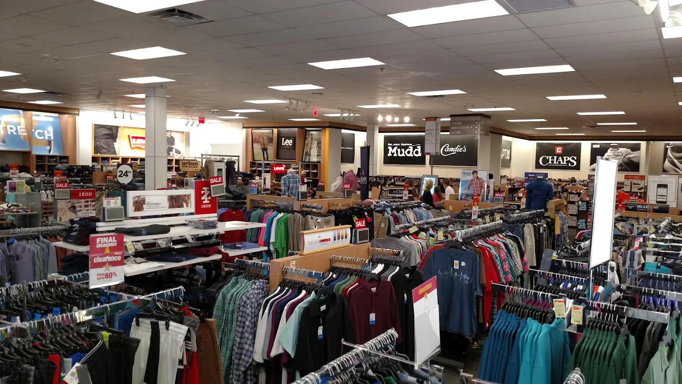 Kohls Shopping | Store