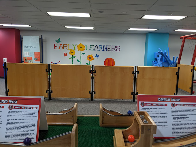 Reading Science Center Travel | Museums