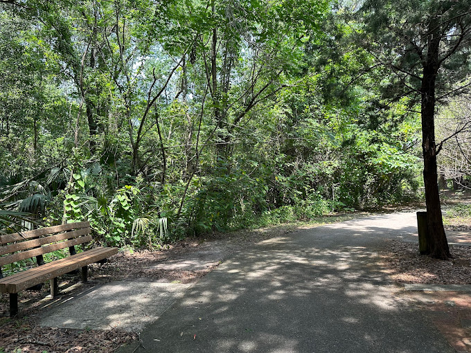 Tree Hill Nature Center Travel | Museums