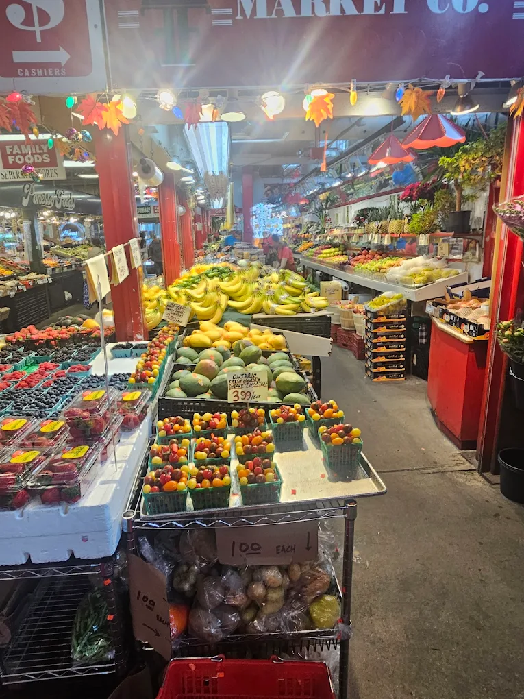 Walgreens Shopping | Store