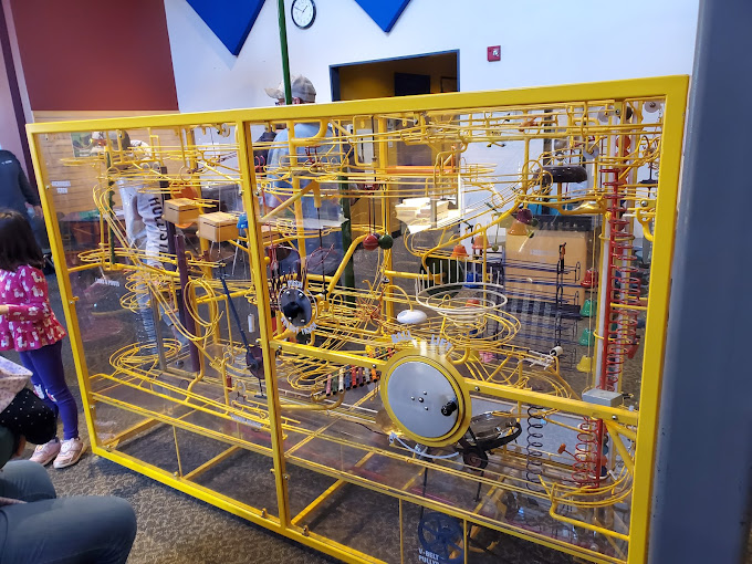 WonderLab Travel | Museums